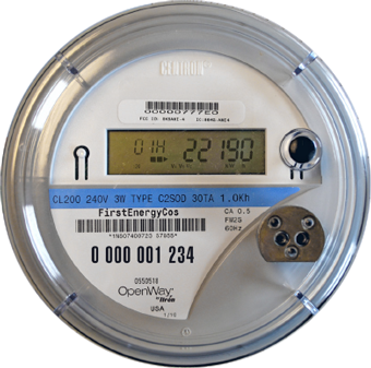 What You Need To Know About Your Electrical Meter