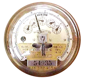 Picture of Mechanical Load Meter