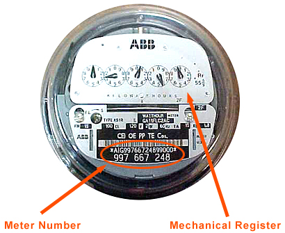 Meter Reading Dials Example One